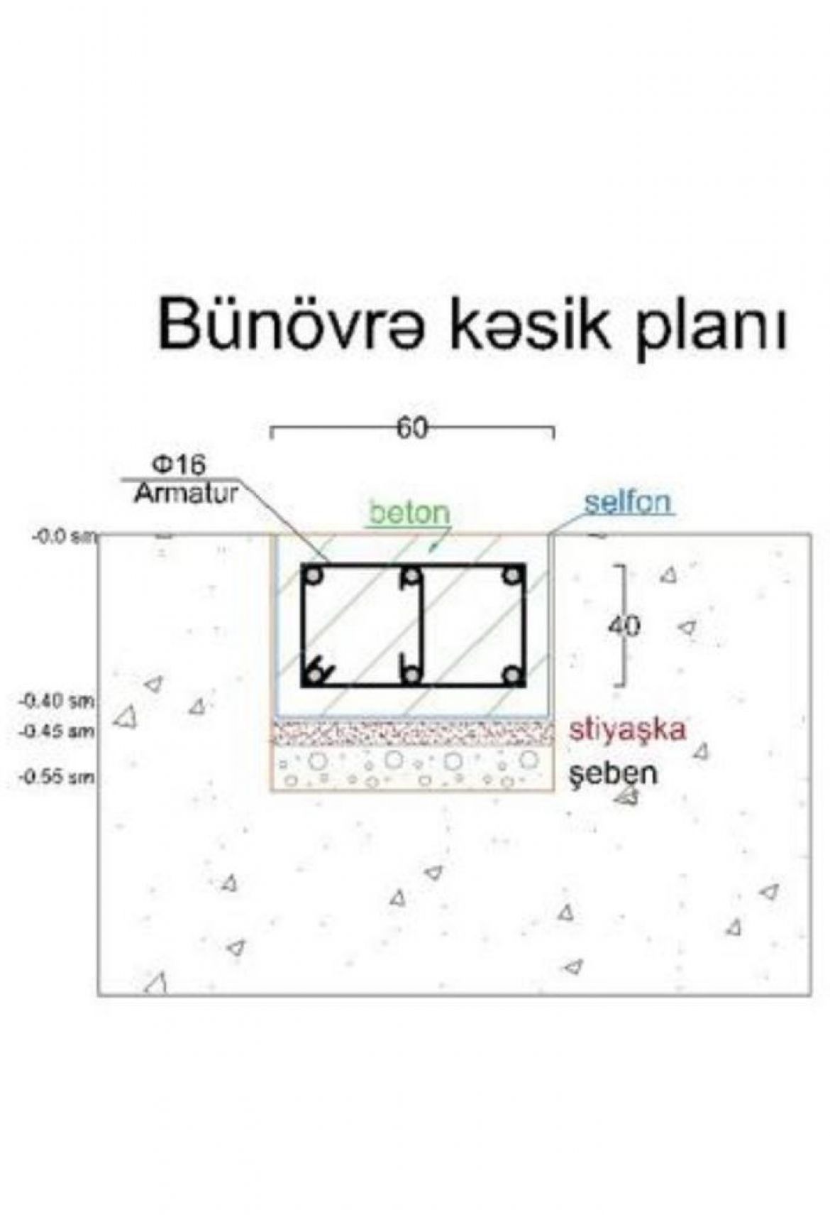 Plan və Layihələndirmə - 21 Palladiumg Group