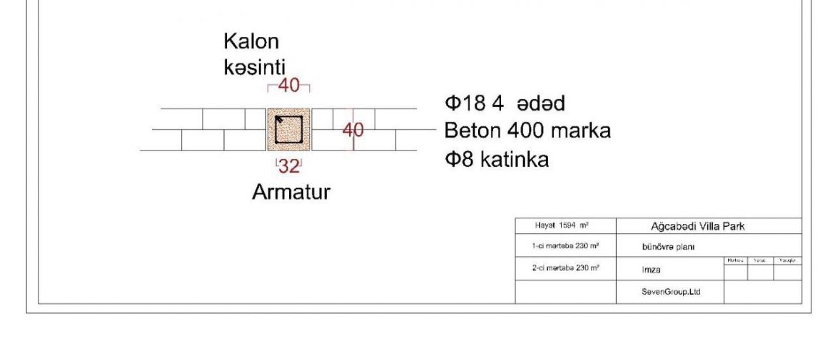Plan və Layihələndirmə - 25 Palladiumg Group